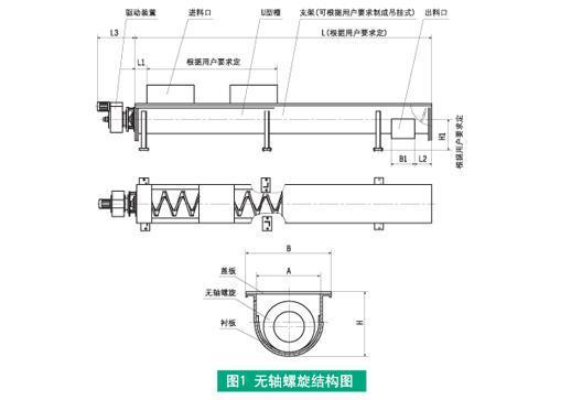 ��ú������ݔ�͙C(j��)