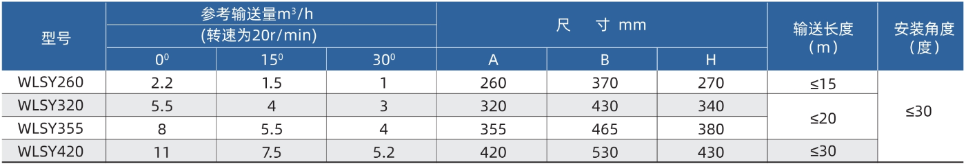 ������ե�C����(sh��)